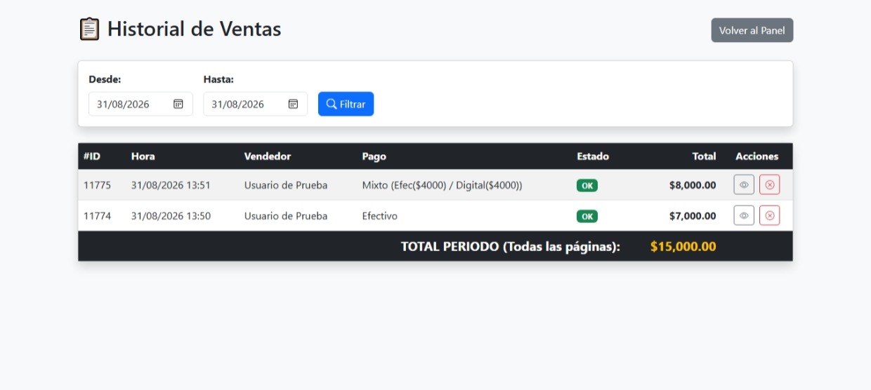 Captura del sistema